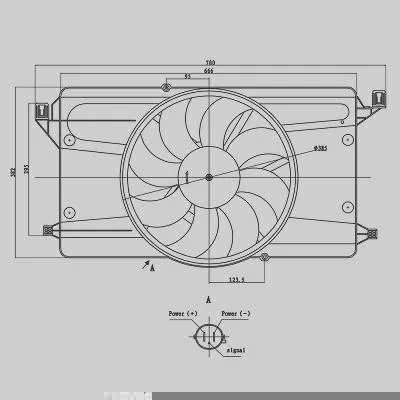 Eletroventilador