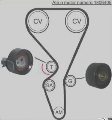 Correia + Tensor