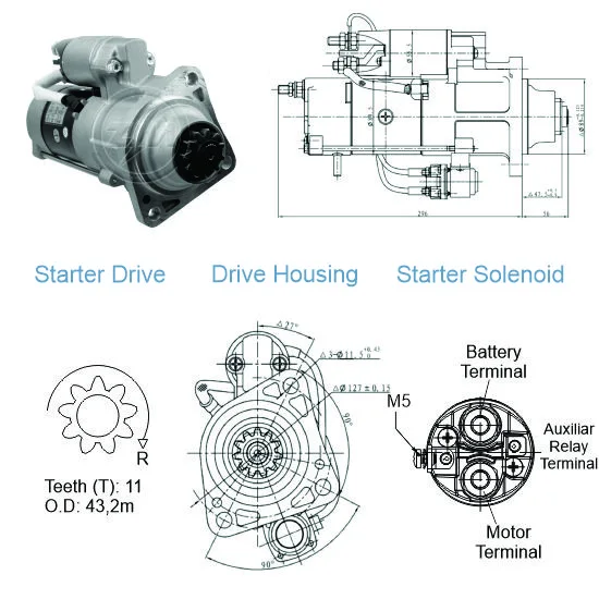 Motor de Partida ZM 80.890.07 ZM 8089007