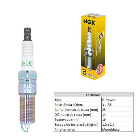 Vela de Ignição NGK LZTR4AGP