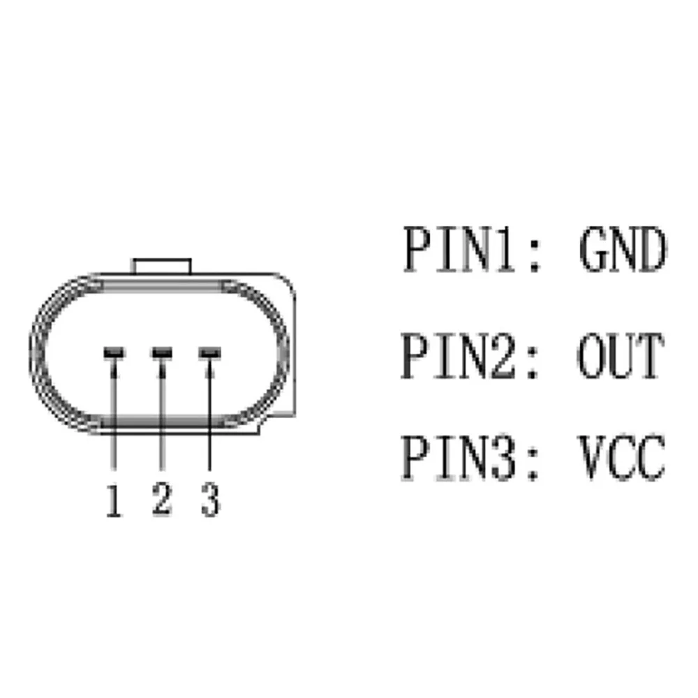 SENSOR DE ROTAÇÃO