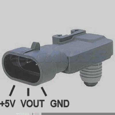 Sensor MAP GAUSS GI3060