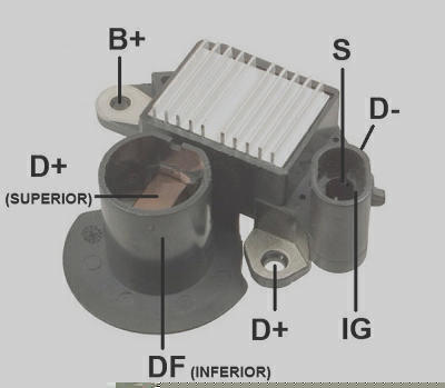 Regulador de Voltagem GAUSS GA945