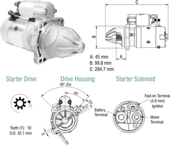 Motor de Partida ZM 80.480.01 ZM 8048001