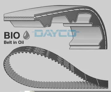 TIMING BELT (DENTADA) DAYCO 941085