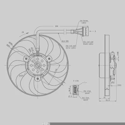 Eletroventilador