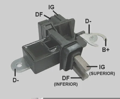 Regulador de Voltagem GAUSS GA367