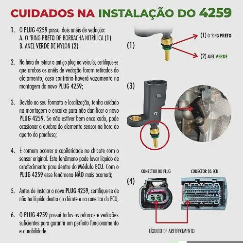 Combo Temperatura