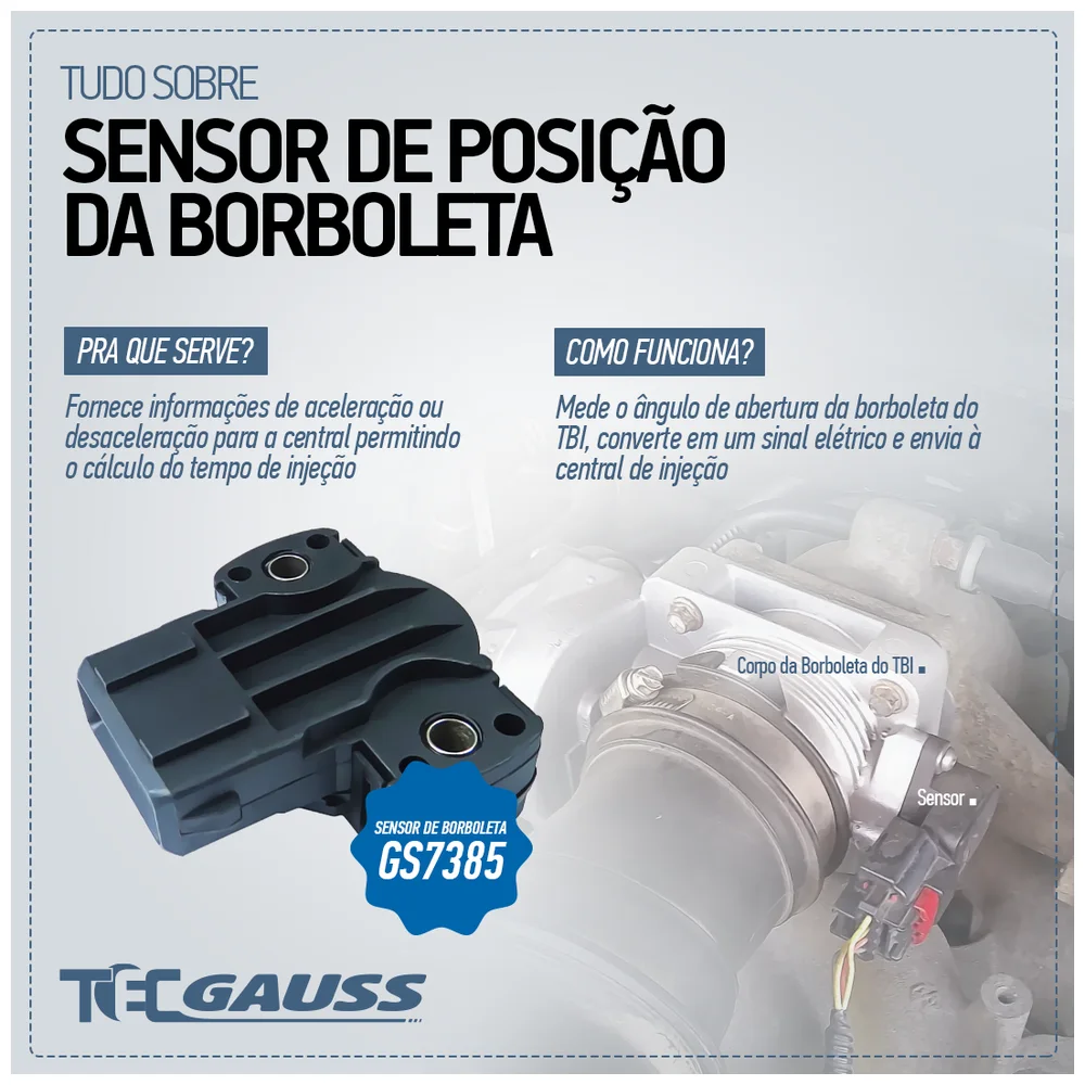 SENSOR DE POSIÇÃO DA BORBOLETA