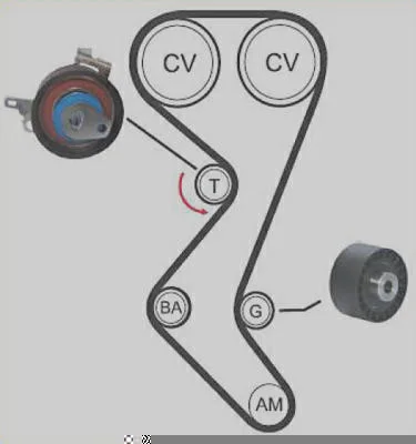 Correia + Tensor