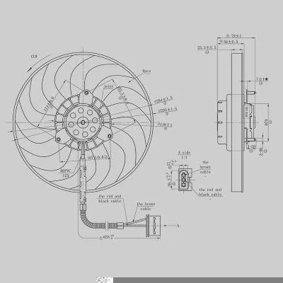 Eletroventilador