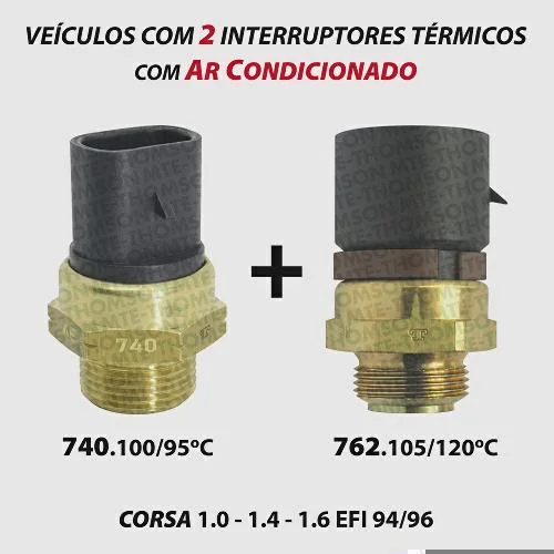 Interruptor Térmico do Radiador