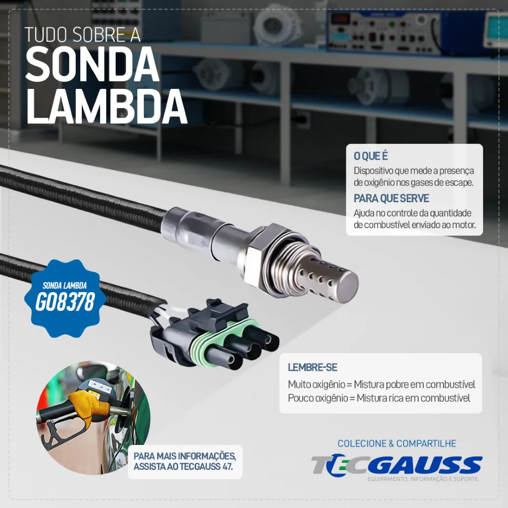 SONDA LAMBDA