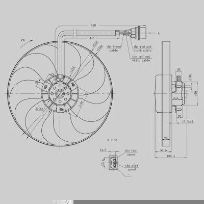 Eletroventilador