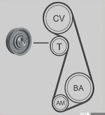 Correia + Tensor