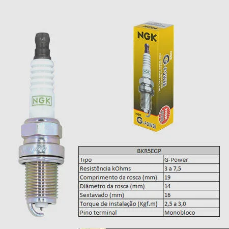 Vela de Ignição NGK BKR5EGP