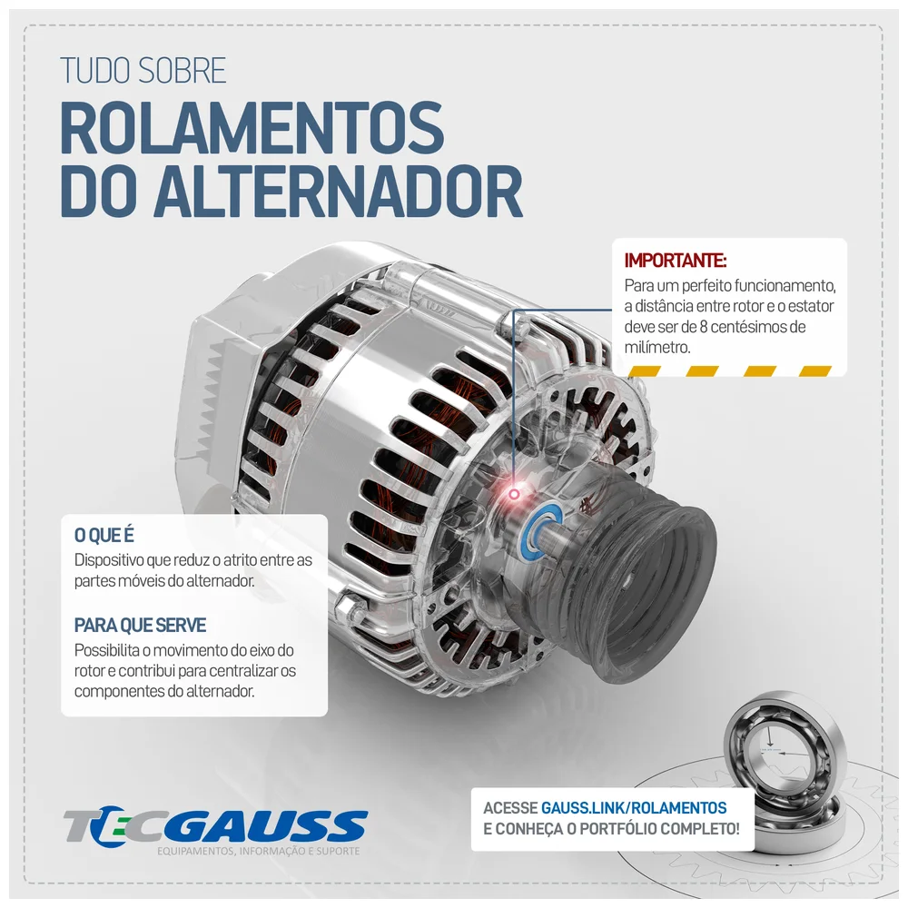 ROLAMENTOS DIVERSOS
