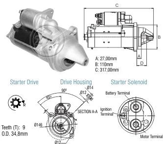 Motor de Partida ZM 80.130.12 ZM 8013012