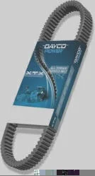 CVT BELTS