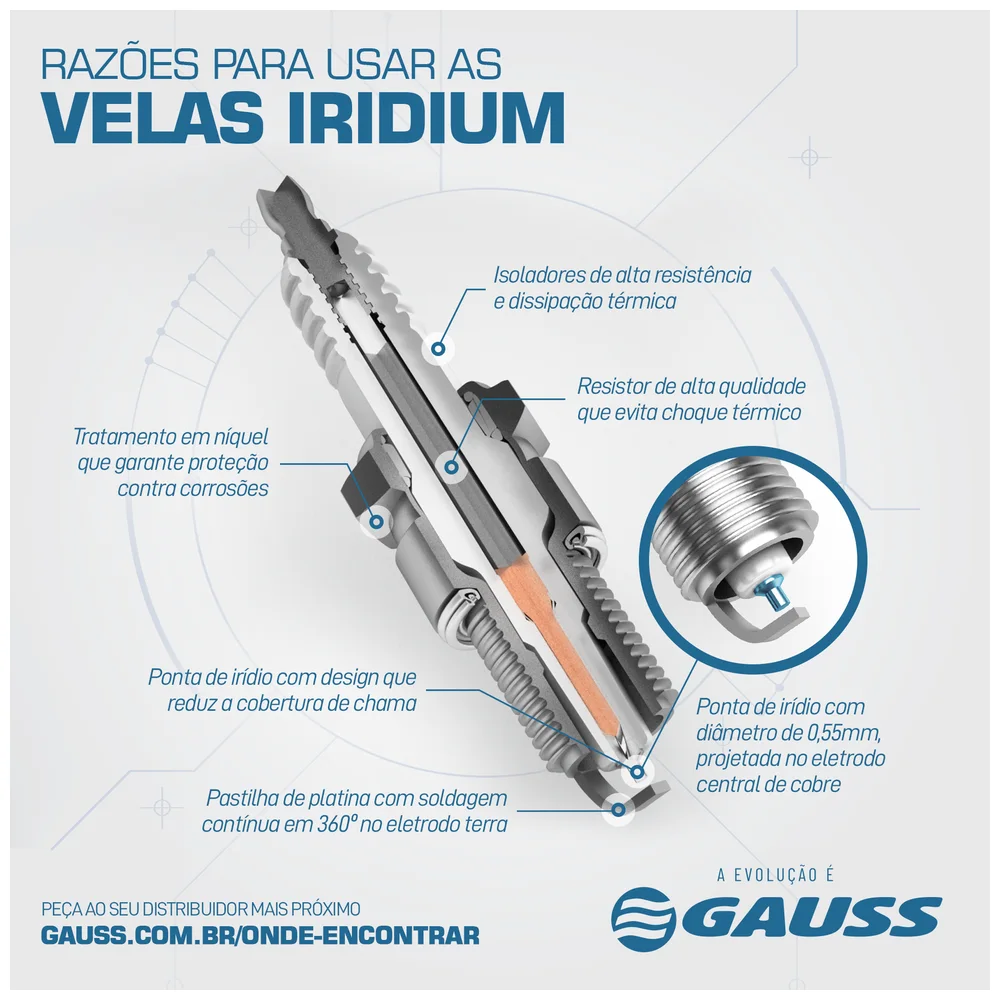 VELA DE IGNIÇÃO