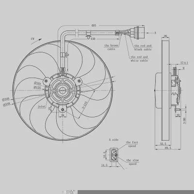 Eletroventilador