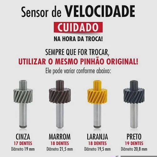 Sensor de Velocidade