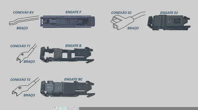 Dianteira-Touch Flat (20"/500Mm) - Flat Blade