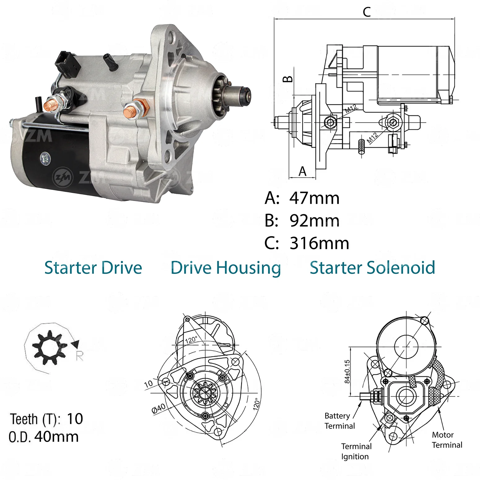 Motor de Partida ZM 80.141.08 ZM 8014108