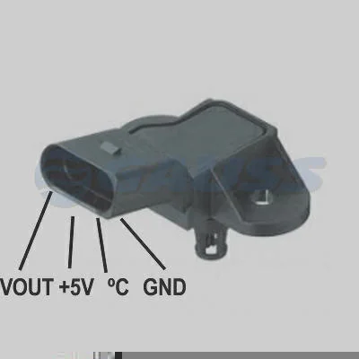 Sensor MAP GAUSS GI3031