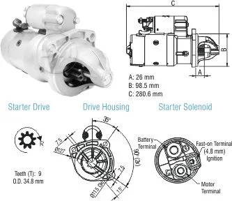 Motor de Partida ZM 80.480.02 ZM 8048002