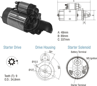 Motor de Partida ZM 80.102.02 ZM 8010202