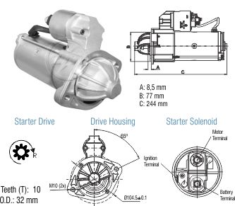 Motor de Partida ZM 80.201.04 ZM 8020104
