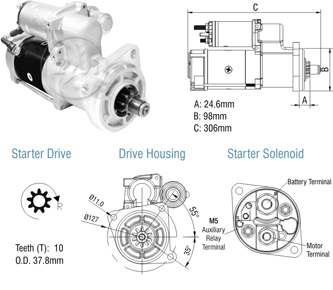 Motor de Partida ZM 80.290.02 ZM 8029002