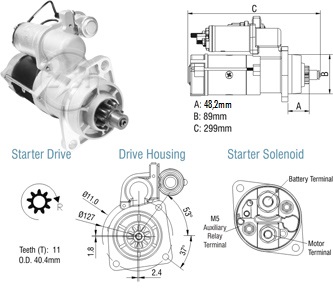 Motor de Partida ZM 80.291.02 ZM 8029102