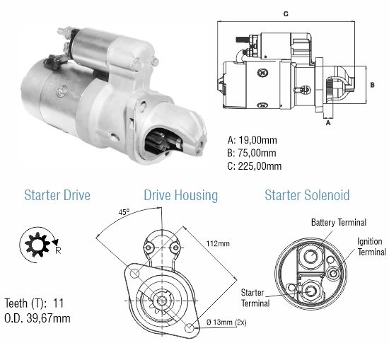 Motor de Partida ZM 80.480.41 ZM 8048041