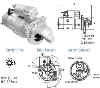 Motor de Partida ZM 80.485.02 ZM 8048502