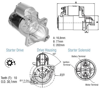 Motor de Partida ZM 80.790.02 ZM 8079002