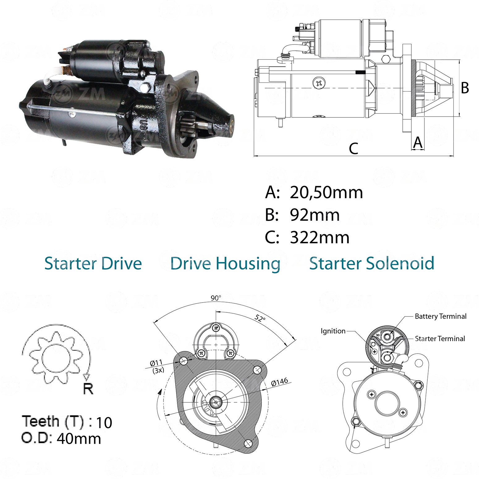 Motor de Partida ZM 80.825.02 ZM 8082502