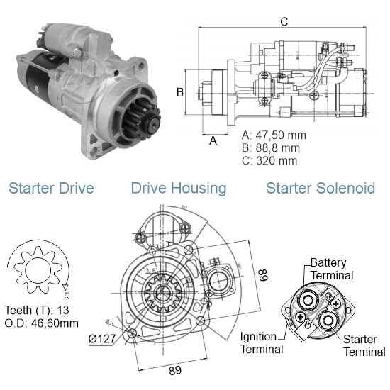 Motor de Partida ZM 80.890.06 ZM 8089006