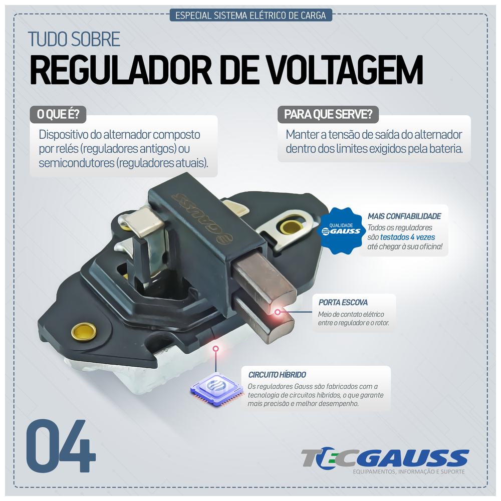 REGULADOR DE VOLTAGEM 28V