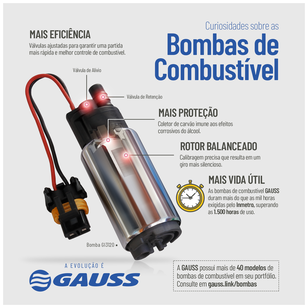 BOMBA DE COMBUSTÍVEL 12V GASOLINA