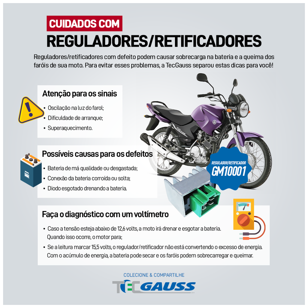 REGULADOR RETIFICADOR 12V
