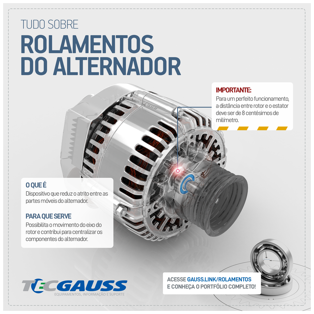 ROLAMENTOS DIVERSOS AR CONDICIONADO