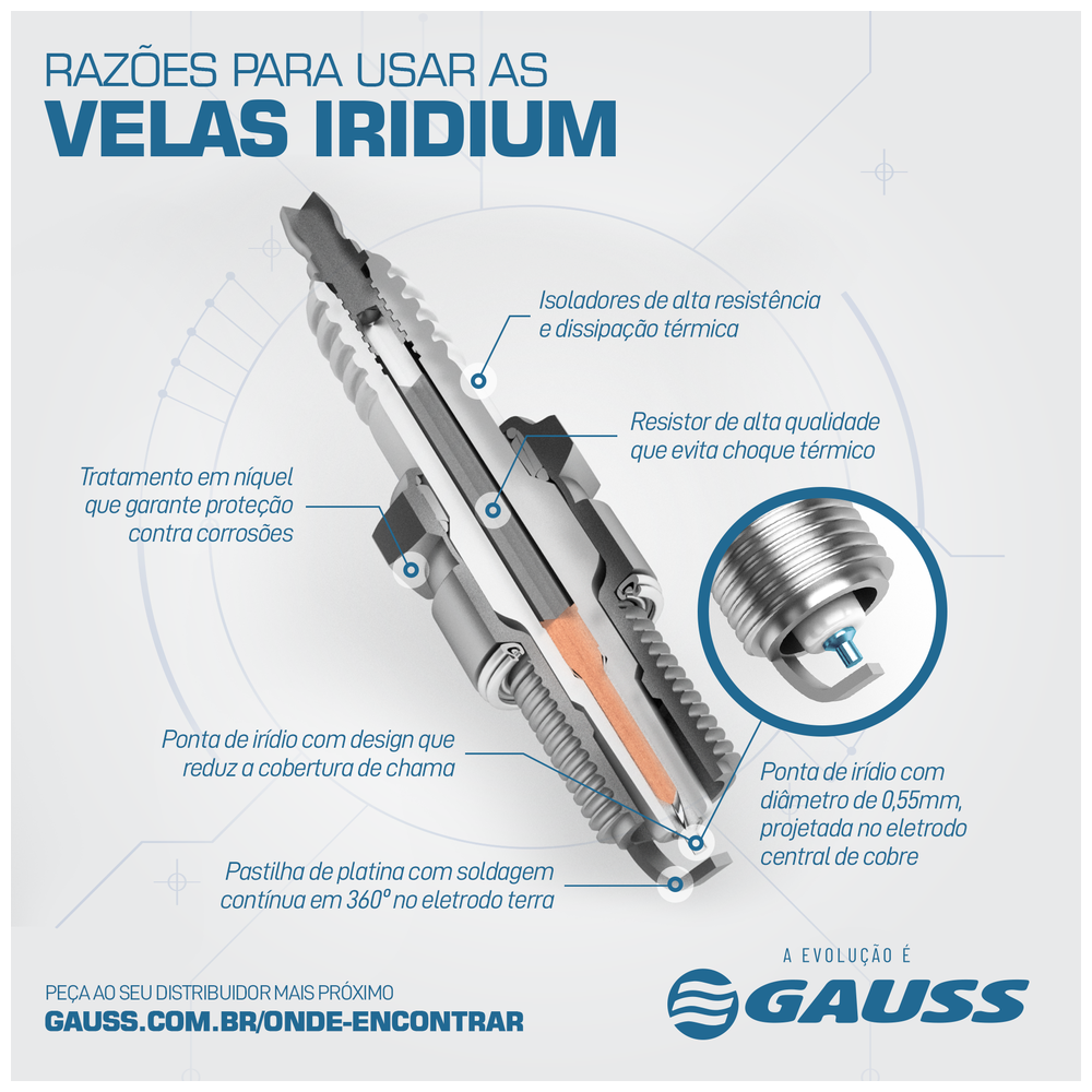 VELA DE IGNIÇÃO - GV8R35I-08 IRÍDIO